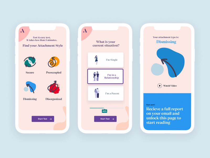 Aptitude Test App Designs Themes Templates And Downloadable Graphic Elements On Dribbble