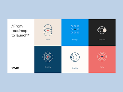 YMC Brand iconography branding branding design concept figma icon icon design iconography icons illustration ios logo minimal minimalism ui ux website