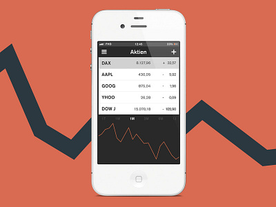 Stocks flat interface ios redesign iphone simple stocks ui