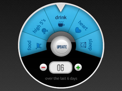 Lifestyle Dashboard app widget