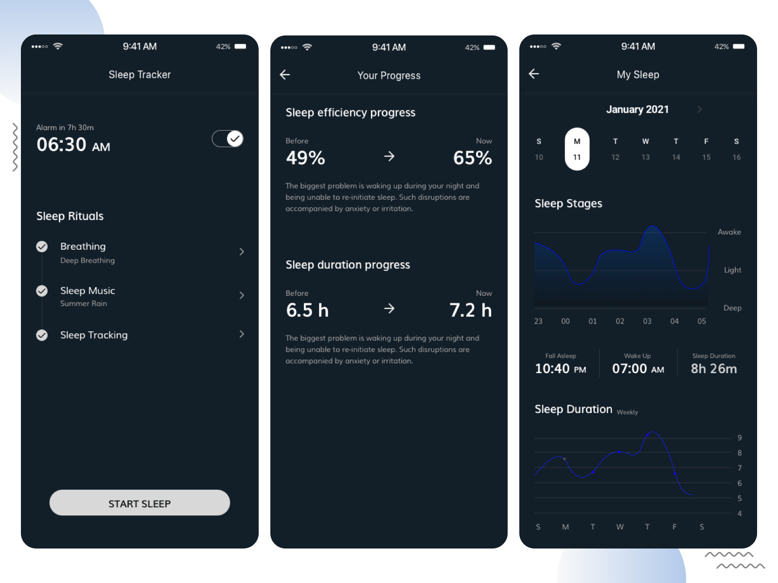 Sleep Tracker by Yogita Jain on Dribbble