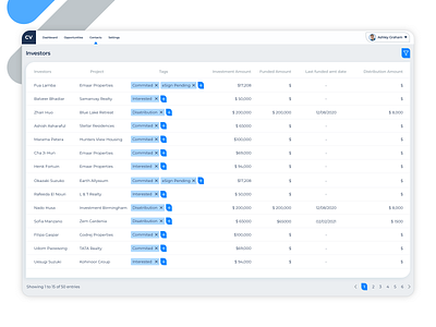 Investors Board add tags datagrid filter investor labels pagination tagging ui