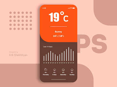 Weather app UI/UX with material design colors app concept app design appdesign appdesigner application inspiration material colors material design material icons photoshop ui uidesigner uiux uiuxdesign userexperiance userexperiencedesign userinterface ux uxui weather app