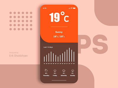 Weather app UI/UX with material design colors