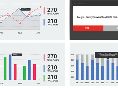Dashboard UI charts crm data graphs infographic lionandpanda lionpanda modal ui