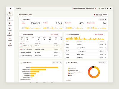 eHungry Dashboard