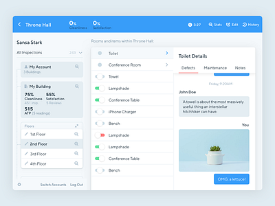 Facility Management Details Panel by Boyan Kostov on Dribbble