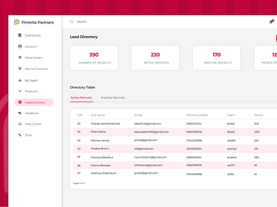 Printrite Partners Design dashboard design dashboard ui design minimal ui ux web