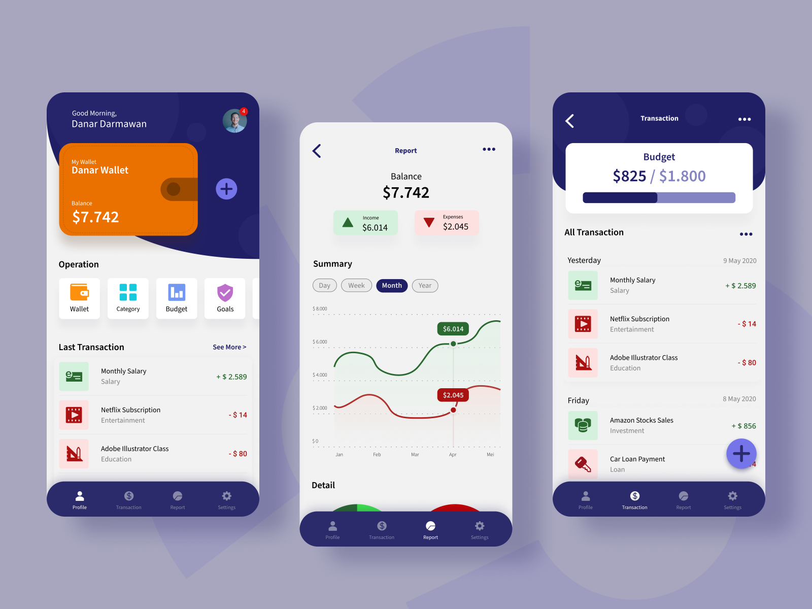 Personal Finance App by Adhiari Subekti on Dribbble