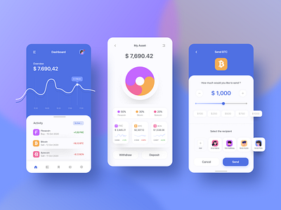 Cryptocurrency Mobile Apps by Adhiari Subekti on Dribbble