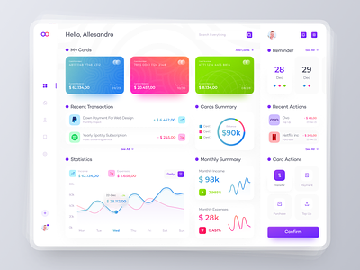 Inviny - Finance Dashboard UI Concept