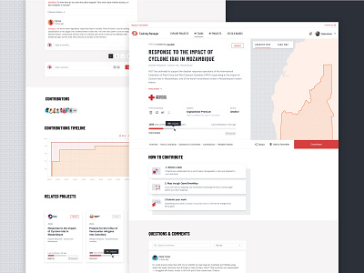 HOT OSM | Project page