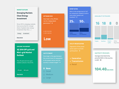 Climatescope | Making Sense of Content analytics bloomberg cards climate content data design dribbble energy graphs green iteration major studio ui ux visualization