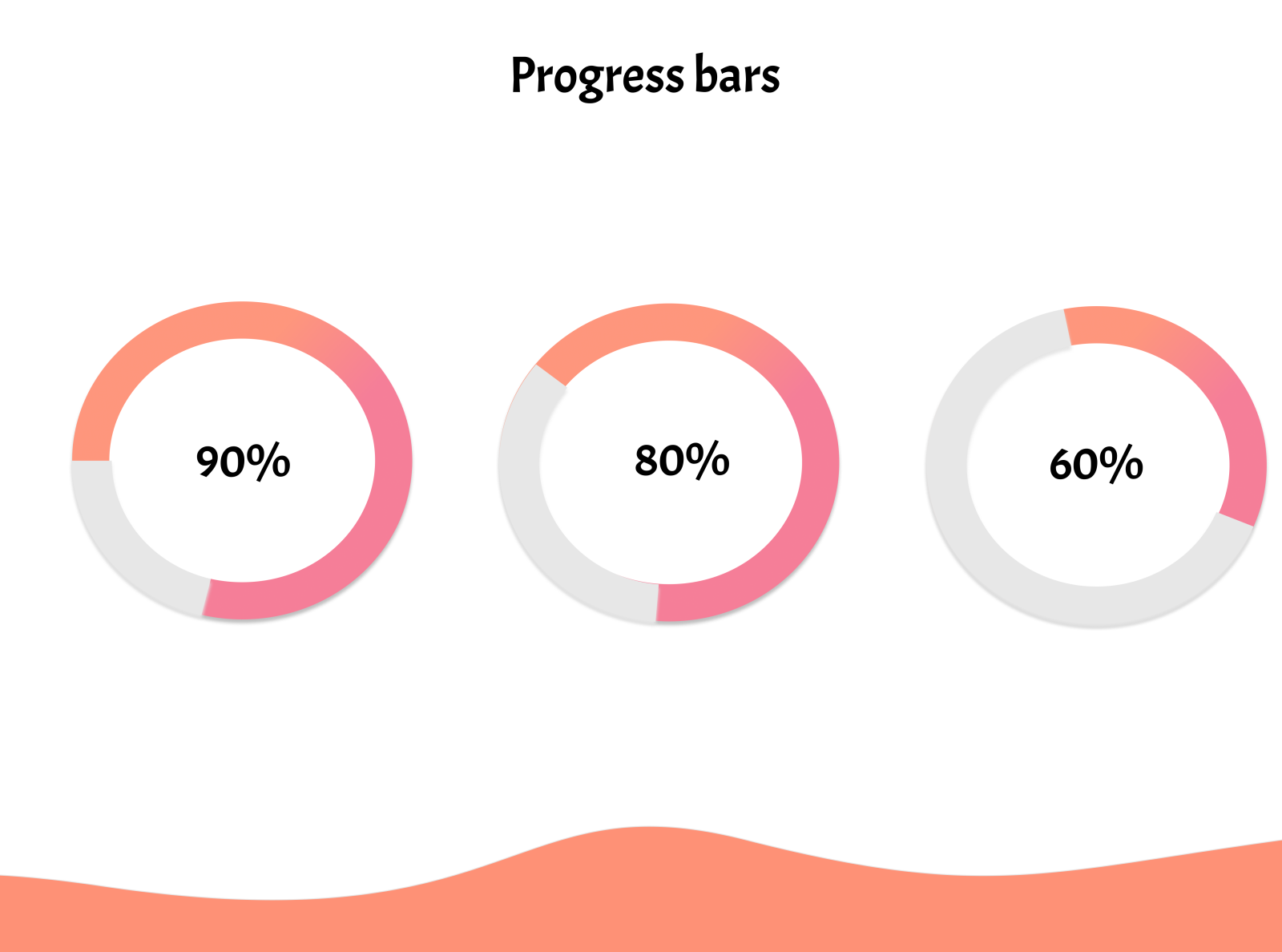progressbars by Frontendadarsh on Dribbble