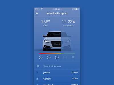 Ecological footprint app car ios