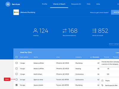 For the love of tables admin business dashboard material design tables web