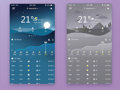 Weather APP