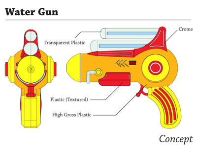 Watergun - Concept illustator