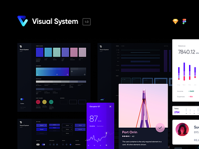 Introducing Visual System 1.0 design system ui kit visual system