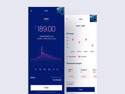 Relevant UI Kit is Live!