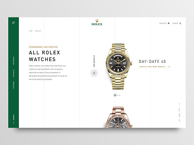 Rolex - concept #overview