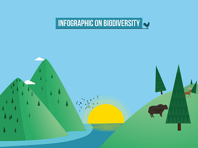 INFOGRAPHIC ON BIODIVERSITY illustration infographic nature sea sky sun youphil