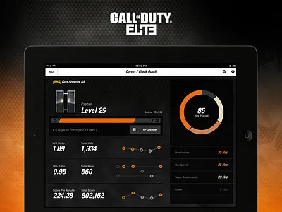 Call of Duty Elite - iPad call of duty callofduty callofdutyelite dataviz datavizualization elite ipad videogames