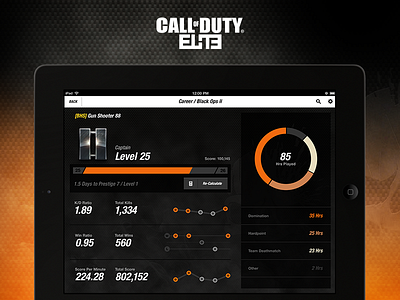 Call of Duty Elite - iPad call of duty callofduty callofdutyelite dataviz datavizualization elite ipad videogames