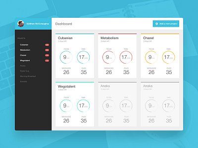 Project Management by Antony Caron on Dribbble