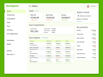 Investment - Dashboard design app dashboard design investment ui ux
