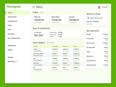 Investment - Dashboard design