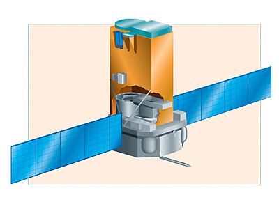 Integral Satellite Illustration adobe illustrator technical illustration