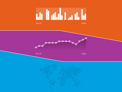 Alternate Charts