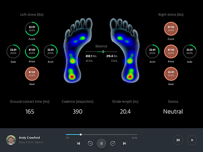 Pressure Map