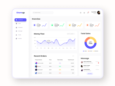 Dashboard UI Design dailyui dashboard dashboard design dashboard ui design dashboard website landing page ui website website dashboard