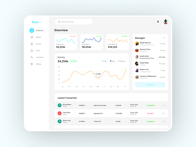 Dashboard UI Design