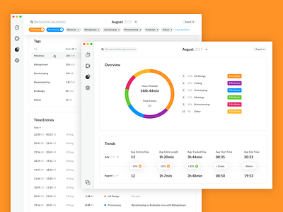 Timeular : Analytics app clean desktop mac macbook macos minimal os product productivity responsive simple time tracker tracker app ui ux