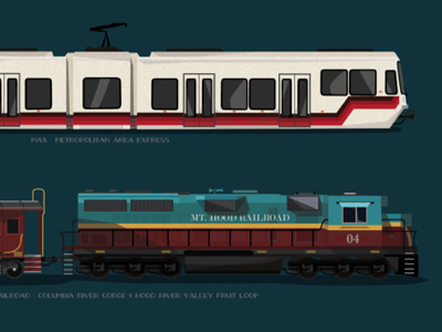 The Trains of Portland, Oregon