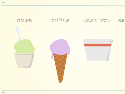 Ice Cream Animation