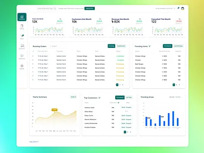 Order Management Dashboard app