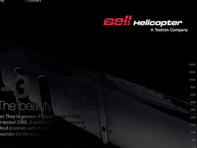 Bell Helicopter