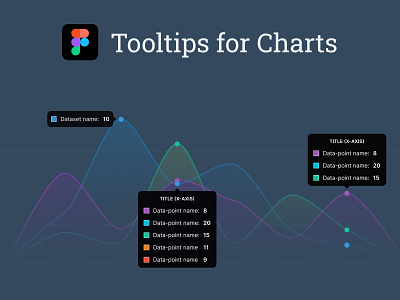 Tooltips for Charts - Figma components figma figmadesign ui web web design