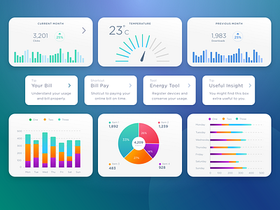 Components dashboard product retina ui ui design ux web web design