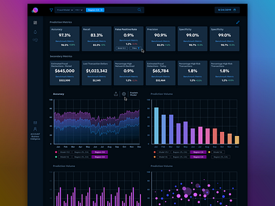 Atom Dashboard