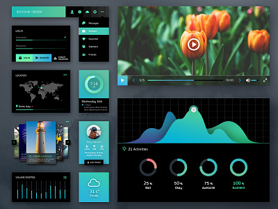 GreenLight Retina UI Kit interface kit mobile product design ui ui kit ui kit psd ux web design