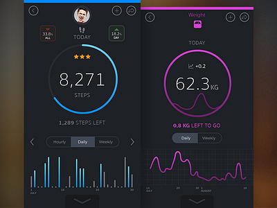 Fitness Screens • PSD Download app ios mobile tracking ui ux