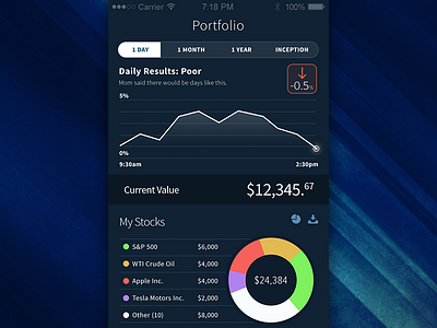 Investment App investment stocks ui design ux widget