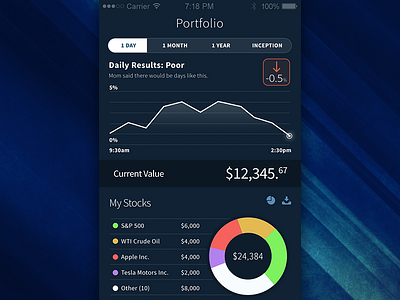 Investment App