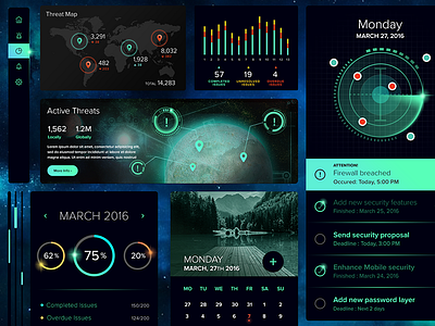 Sci-Fi Interface Kit