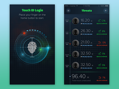 Touch ID & Threats corporate finger green mobile mobile app security touch ui ux